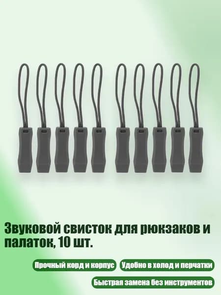 Аксессуары, запчасти для серфинга