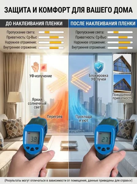 Пленка для окон солнцезащитная 30 см х 100 см