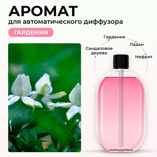 Наполнитель для ароматического диффузора