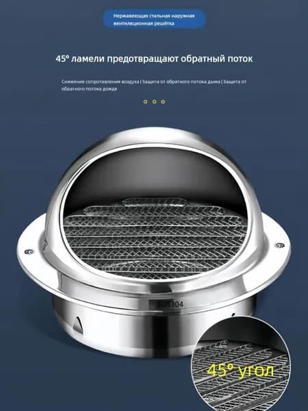 Комплект кровельной вентиляции