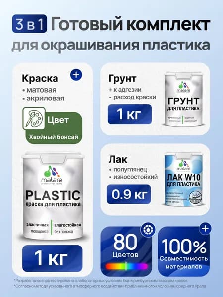Комплект Malare для окрашивания пластика (1кг грунт + 1 кг краска + 0.9кг лак) акриловый без запаха быстросохнущий полуглянцевый, цвет хвойный бонсай