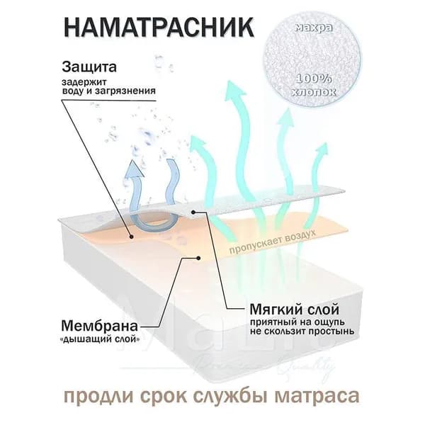 Наматрасник 60x120х18см белый