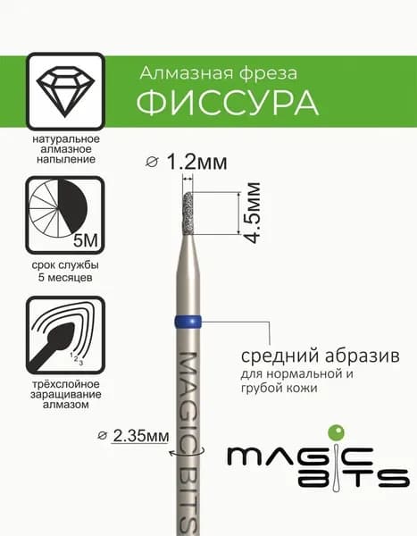 Magic Bits Фреза Алмазная фиссура 1.2 мм с натуральным напылением СРЕДНЕГО абразива