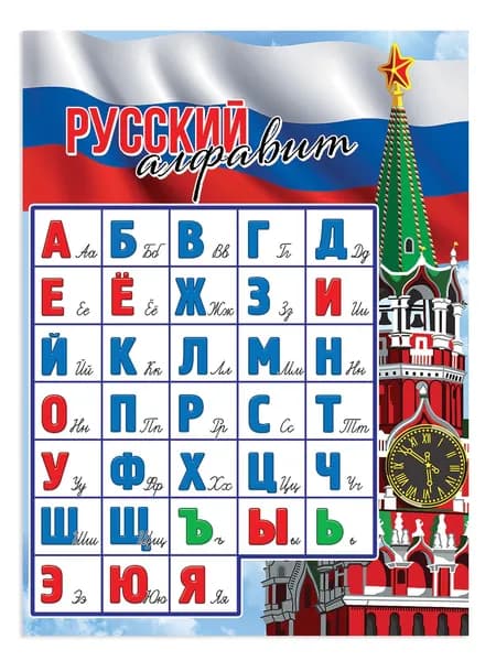 Плакат - постер русский язык и алфавит, азбука школа обучающий А2