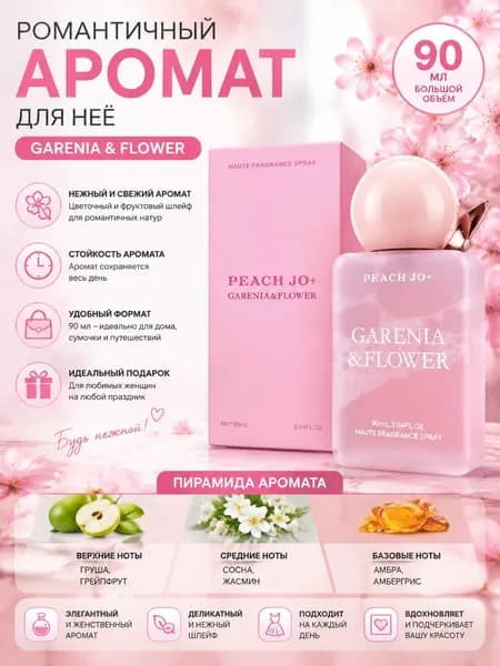 Вода парфюмерная 019e20a59ed17c8ab47a7ef93effd85d 90 мл