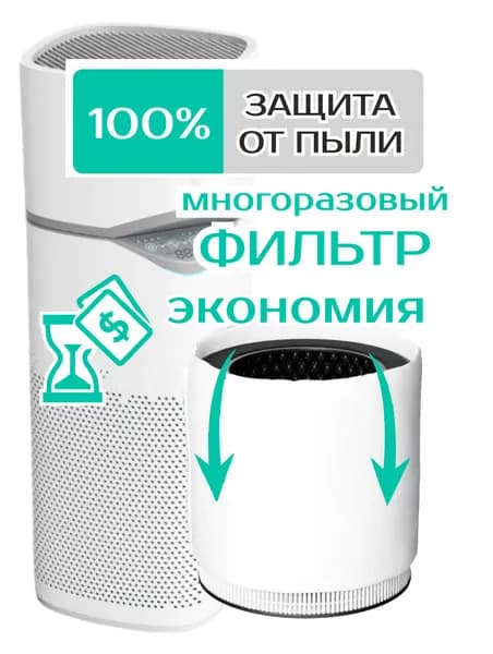 Фильтр для Z18/Z19 пылесборник чехол для основного фильтра (1 шт)