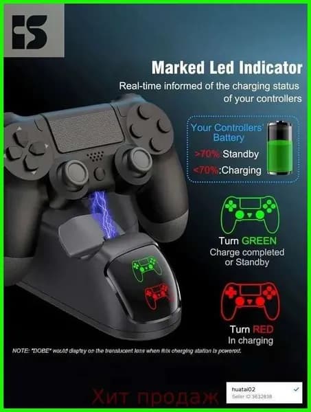 Док-станция для зарядки 2 геймпадов PS4 (Pro/Slim) беспроводное зарядное устройство для контроллеров DualShock 4
