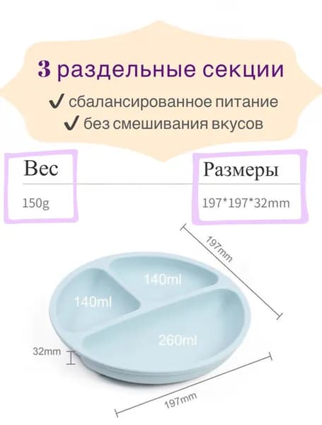Набор посуды для кормления