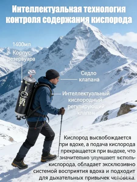 Умный кислородный баллон,вдыхайте перед выпуском кислорода 1шт,1 бутылка крепче, чем 5 бутылок обычного