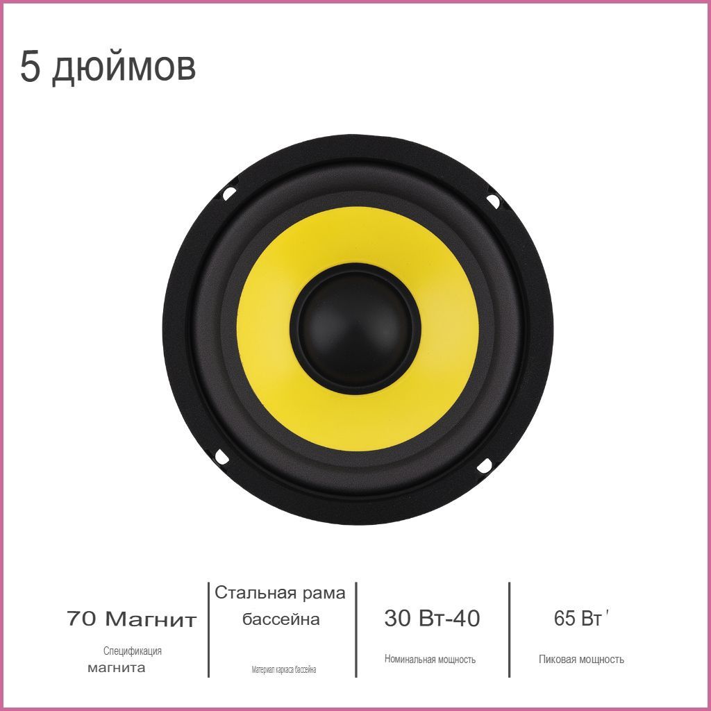 Сабвуфер автомобильный, 13 см (5 дюйм.)