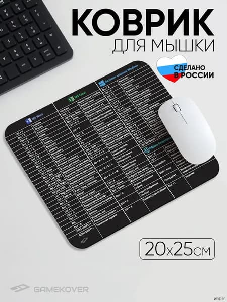 Коврик для мышки, M, темно-синий