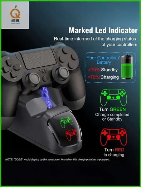 Док-станция для зарядки 2 геймпадов PS4 (Pro/Slim) беспроводное зарядное устройство для контроллеров DualShock 4