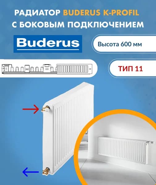 Панельный радиатор Buderus Logatrend K-Profil 11/600/2000 7724102620