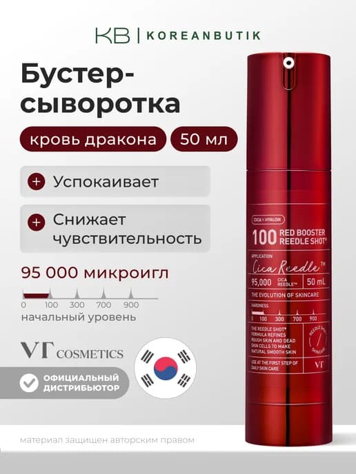 Бустер-сыворотка антиоксидантная с микроиглами Корея