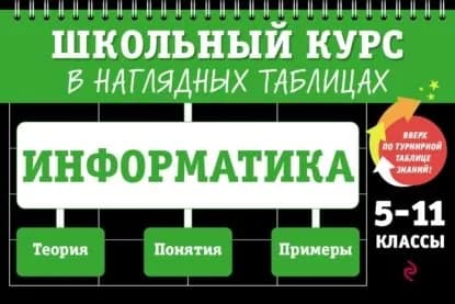 Информатика. 511 классы | Тимофеева Елена Викторовна | Электронная книга