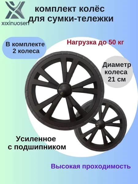 Сумка тележка