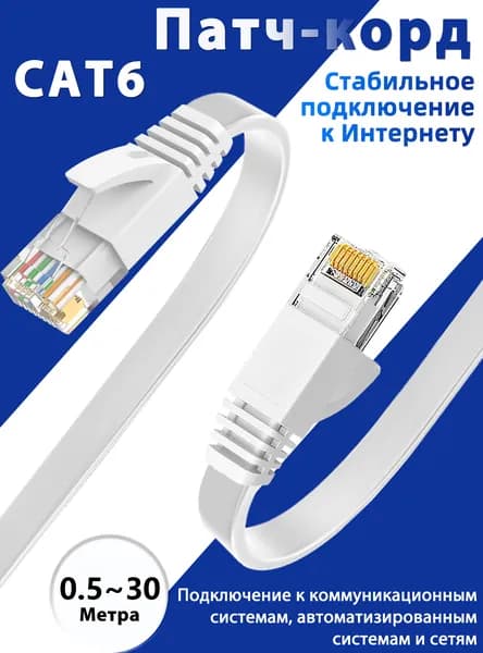 D-Sunty Кабель для интернет-соединения, 2 м, белый