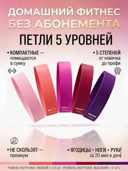 Резинка для фитнеса, набор 5 шт., спортивный комплект эспандеров для спорта, йоги, пилатеса