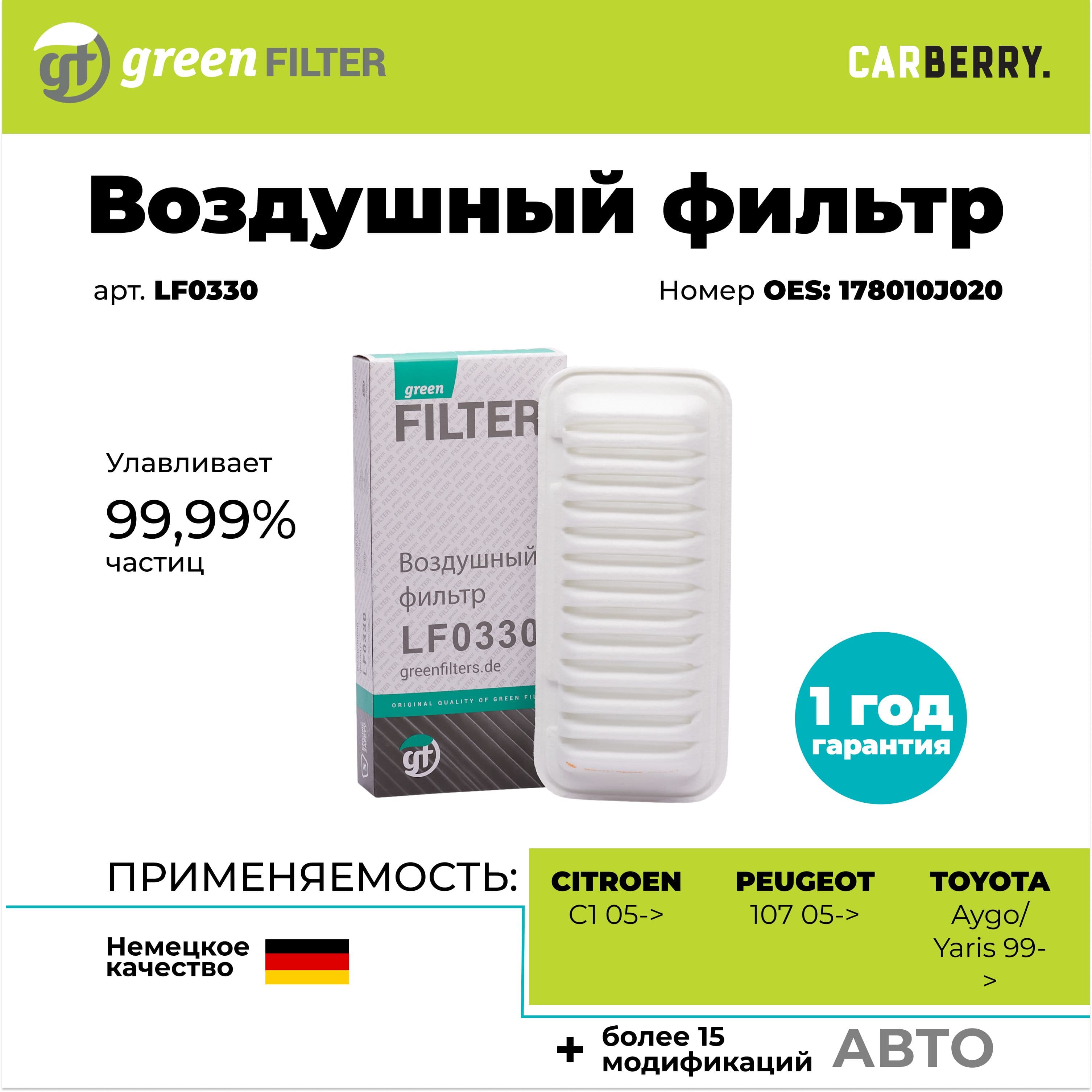 Фильтр воздушный для CITROEN, для PEUGEOT, для TOYOTA, для DAIHATSU, Green Filter LF0330