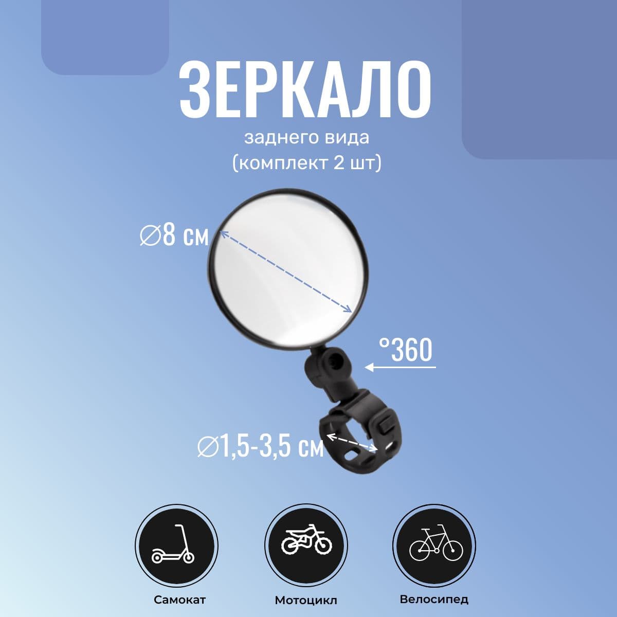 Зеркало для мототехники