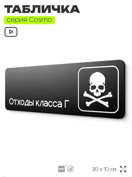 Табличка Отходы класса Г на дверь