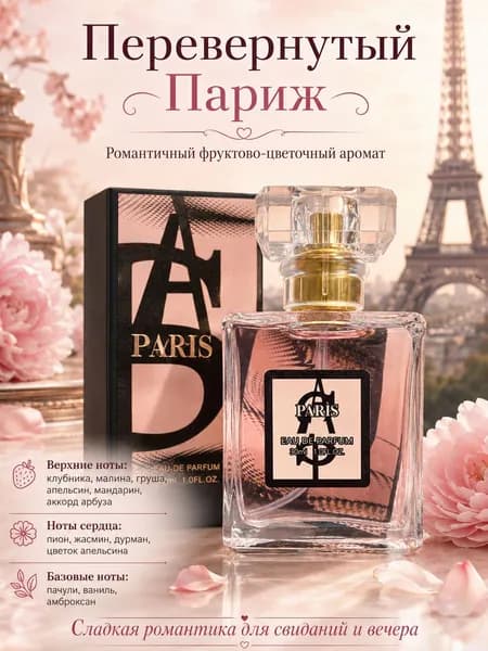 Туалетная вода Популярные парфюмы для мужчин и женщин, ароматы разной насыщенности, духи для офиса, свидания и спорта 29.96 мл