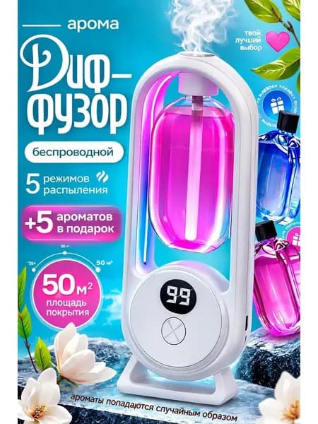 Аромадиффузор ультразвуковой wildberries#263295677, белый