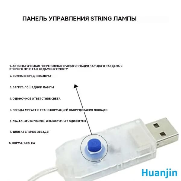 Управляющая плата для гирлянд USB 5 В с пультом дистанционного управления и 8 режимами работы