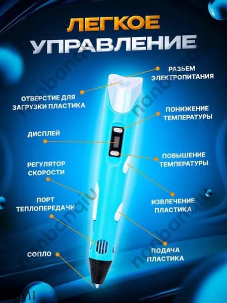 3D ручка с это идеальный набор для творчества