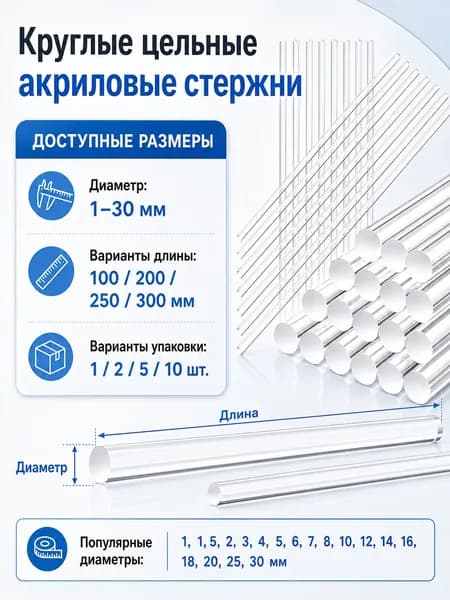 Прозрачный акриловый круглый стержень 12x300 мм, 1 шт., для моделизма, рукоделия и декора