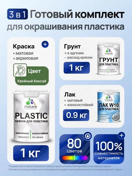 Комплект Malare для окрашивания пластика (1кг грунт + 1 кг краска + 0.9кг лак), акриловый, без запаха, быстросохнущий, матовый, цвет хвойный бонсай