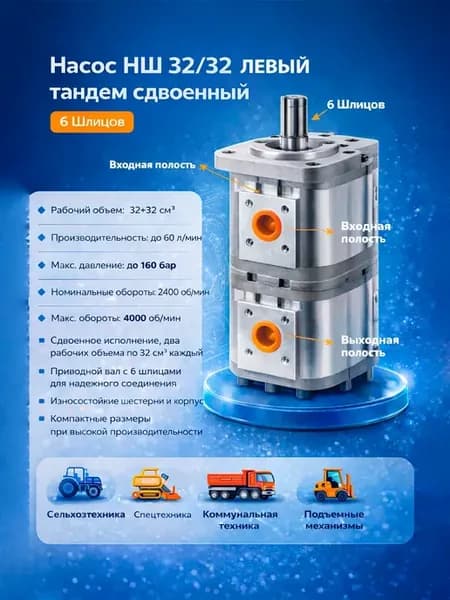 Насос НШ 32 32G-3M-L сдвоенный левого вращения