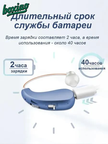 Перезаряжаемый цифровой слуховой аппарат VHP-1206, подходящий для пожилых пациентов с потерей слуха, имеет два режима работы.