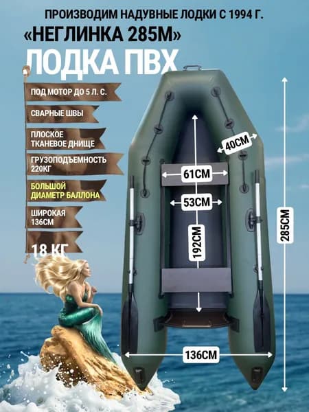 Лодка ПВХ под мотор двухместная для рыбалки Неглинка 285М до 5л.с.