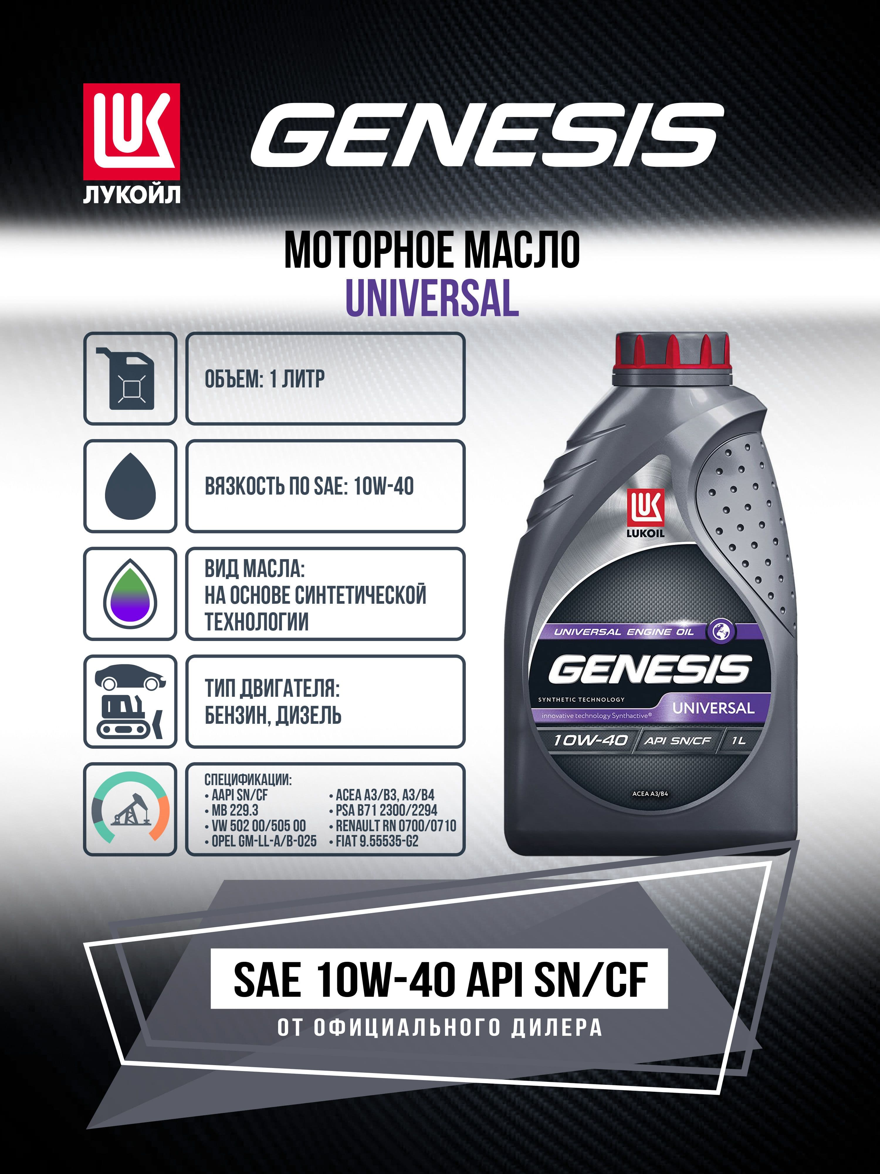 ЛУКОЙЛ (LUKOIL) Лукойл GENESIS 10W-40 Масло моторное, Полусинтетическое, 1 л