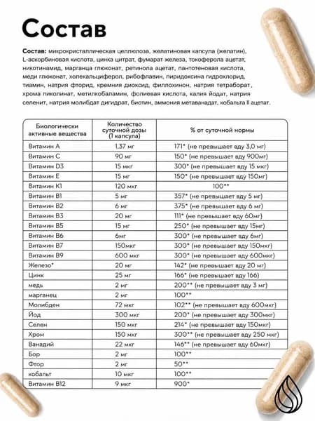 Витамины для мужчин, мультивитамины мужские, витаминный комплекс, тестобустер