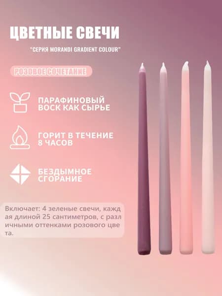 Свеча, 25 см х 2.5 см, 4 шт