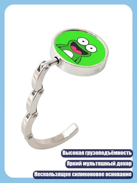 Настенная карта