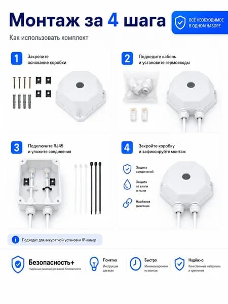 Набор для монтажа 1 IP-камеры видеонаблюдения