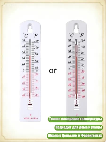 Настенный термометр для дома