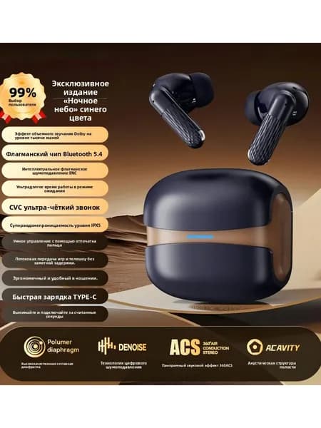 Наушники беспроводные, Bluetooth, синий
