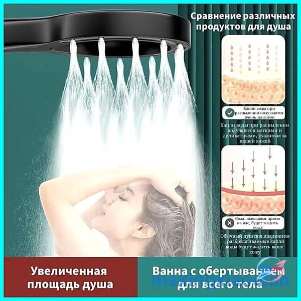 Усиленная лейка для душа, кольцевой рассеиватель для мощной струи, эффект СПА, равномерный напор, универсальное соединение 1/4