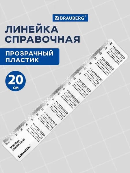 Линейка-шпаргалка 20 см, справочная, с таблицей умножения, пластиковая, прозрачная, бесцветная