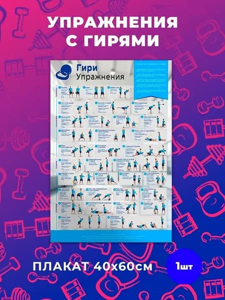 Плакат/постер для тренировок "Гири", 40 x 60 см