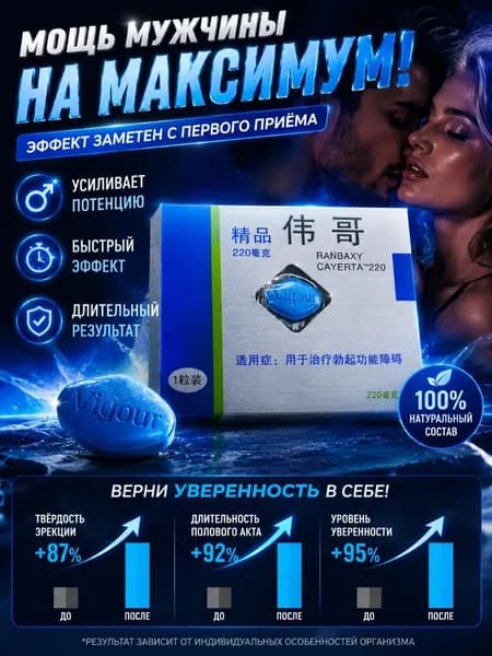 Возбуждающее средство для мужчин, Таблетки для потенции Patron, витамины для мужчин, цинк, бустер тестостерона
