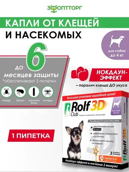 Капли на холку от блох и клещей Rolf Club 3D для собак миниатюрных пород (до 4 кг)