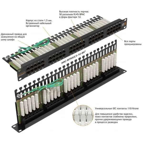 Патч-панель NIKOMAX NMC-RP50UC3-1U-BK