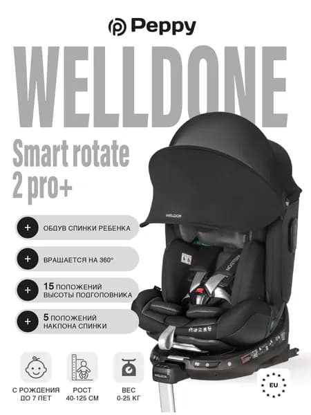 Welldon smart rotate 2 pro+ 0-25 i-Size 40-125см Черный