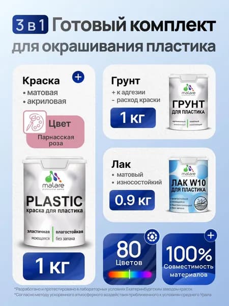 Комплект Malare для окрашивания пластика (1кг грунт + 1 кг краска + 0.9кг лак), акриловый, без запаха, быстросохнущий, матовый, цвет парнасская роза