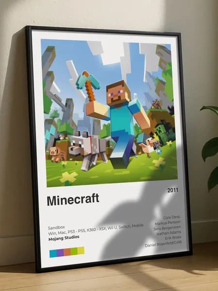 Постер плакат игра "Minecraft" А4, интерьерный, без рамы, плотная матовая фотобумага 21x30 см